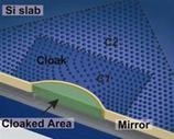 Illustration for article titled Scientists Say Their Mirror-Based Invisibility Cloaks Actually Work